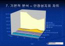 kci 주식회사 주식투자 분석 31페이지