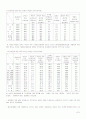 가부장제와 가족제도 7페이지