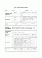 팝송 289곡 분석 및 가사 해설 - 팝송으로 배우는 영어 12페이지