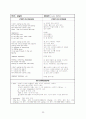 팝송 289곡 분석 및 가사 해설 - 팝송으로 배우는 영어 29페이지