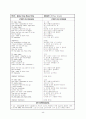 팝송 289곡 분석 및 가사 해설 - 팝송으로 배우는 영어 55페이지