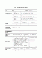 팝송 289곡 분석 및 가사 해설 - 팝송으로 배우는 영어 70페이지