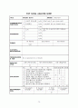 팝송 289곡 분석 및 가사 해설 - 팝송으로 배우는 영어 82페이지