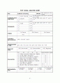 팝송 289곡 분석 및 가사 해설 - 팝송으로 배우는 영어 90페이지