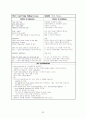 팝송 289곡 분석 및 가사 해설 - 팝송으로 배우는 영어 98페이지