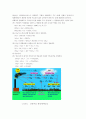 산성비(acid precipitation)의 영향 문제점과 대책 우리나라 산성비의 특징 2페이지