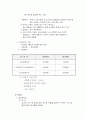 삼성전자의 인사관리 45페이지