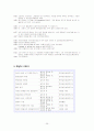 현실요법과 선택이론 25페이지