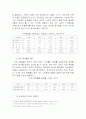 노인복지의 실태와 발전방안 8페이지