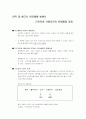 근로기준법에 따른 퇴직후 임금체불의 법률적 대응 1페이지