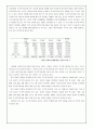 조기 교육의 실태와 문제점 6페이지