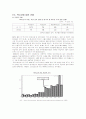 북미자유무역협정(NAFTA) 7페이지