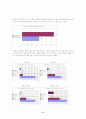 이공계 기피 현상에 대해/현대사회의 교육문제 3페이지