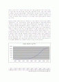 휴대전화 와 인간관계에 관해 3페이지