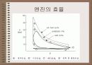 엔진배출물 생성 원인 9페이지