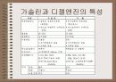 엔진배출물 생성 원인 12페이지