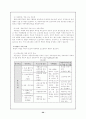 아동학대에 심각성과 개선방안 20페이지