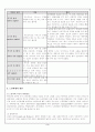 노인학대의 심각성과 개선방안 3페이지