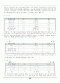 노인학대의 심각성과 개선방안 20페이지