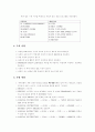 IRB 2000 로봇을 이용한 아크 용접 7페이지