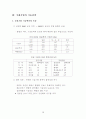 한국기업의 기술전략 - 최근 경제 동향 19페이지