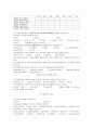 핸드폰 시장에 대한 A&U와 광고의 관계조사를 통한 마케팅 설계안 6페이지