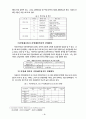 지방세 비과세·감면제도의 현황과 개선방안에 관한 소고 5페이지