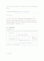 한국관광공사 PR 캠페인 기획 38페이지