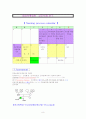 신경외과 중환자실 케이스-뇌동맥류,지주막하 출혈 대상자에 대한 사례보고 8페이지