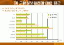 소비자행동분석(실버시장) 15페이지