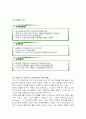 [체험 마케팅] 태평양 라네즈 성공 사례 14페이지