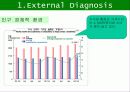 하이트와 하이트 프라임의 비교분석 / 브랜드 성공 실패 사례 4페이지