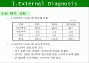 하이트와 하이트 프라임의 비교분석 / 브랜드 성공 실패 사례 9페이지