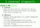 하이트와 하이트 프라임의 비교분석 / 브랜드 성공 실패 사례 31페이지