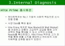 하이트와 하이트 프라임의 비교분석 / 브랜드 성공 실패 사례 33페이지