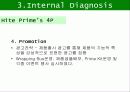 하이트와 하이트 프라임의 비교분석 / 브랜드 성공 실패 사례 37페이지