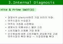 하이트와 하이트 프라임의 비교분석 / 브랜드 성공 실패 사례 44페이지