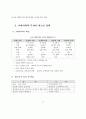 미래사회특징과 청소년 생활지도 방향 2페이지