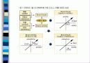 냉장고 시장의 광고 마케팅 21페이지