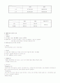 국제경영 조 발표- 조선업 cape 기공 7페이지