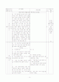 인지적 도제이론에 따른 작문 연구 교수-학습 방법 15페이지