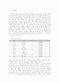 쌍용자동차 '렉스턴' 마케팅 완벽 분석 9페이지