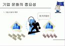 한국기업의 조직문화 4페이지