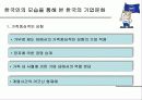 한국기업의 조직문화 6페이지