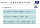 한국기업의 조직문화 7페이지