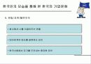 한국기업의 조직문화 9페이지