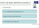 한국기업의 조직문화 11페이지