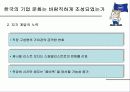 한국기업의 조직문화 12페이지