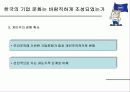 한국기업의 조직문화 13페이지