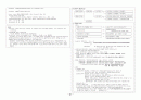 신월 행정법 정리 21페이지